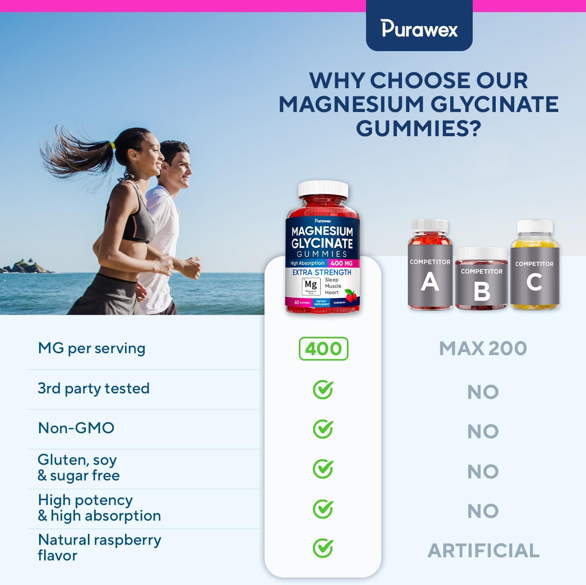 Magnesium Glycinate Gummies 400mg, High Absorption Magnesium Supplement for Adults and Kids, Supports Body, Gelatin Free, Vegan Friendly, Non GMO, 60 Day Supply - 60 Raspberry Gummies